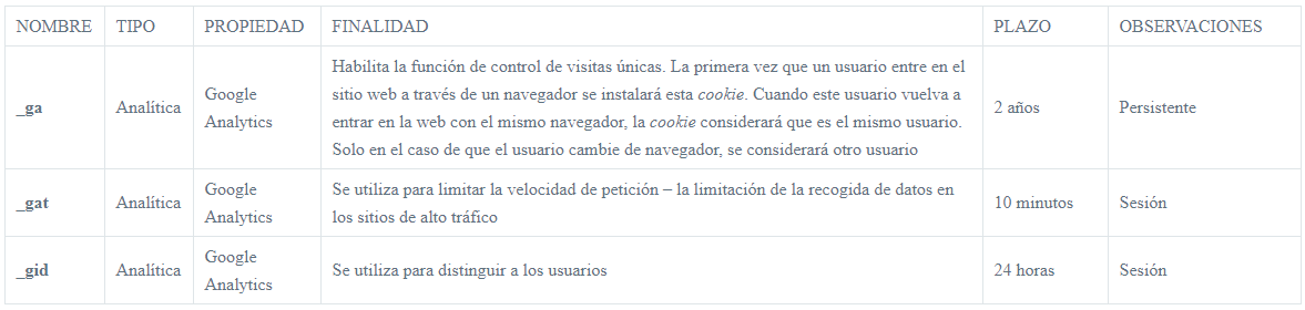 COOKIES1